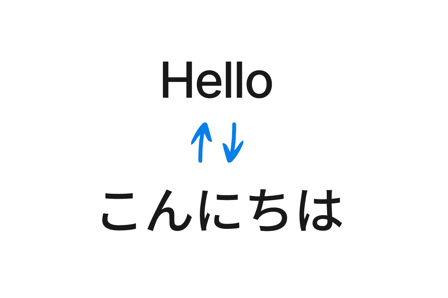Traduction