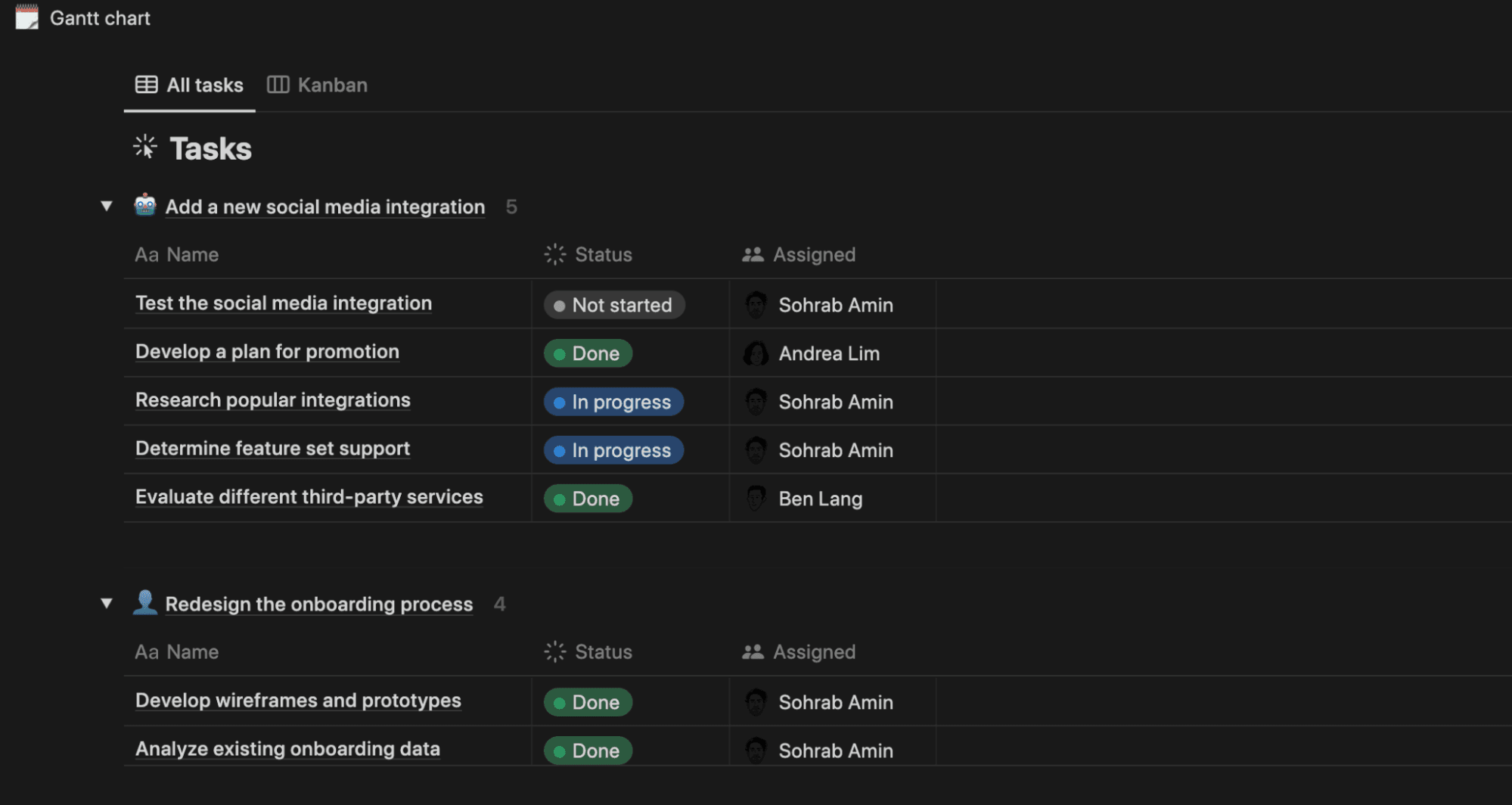 Populate the chart with tasks