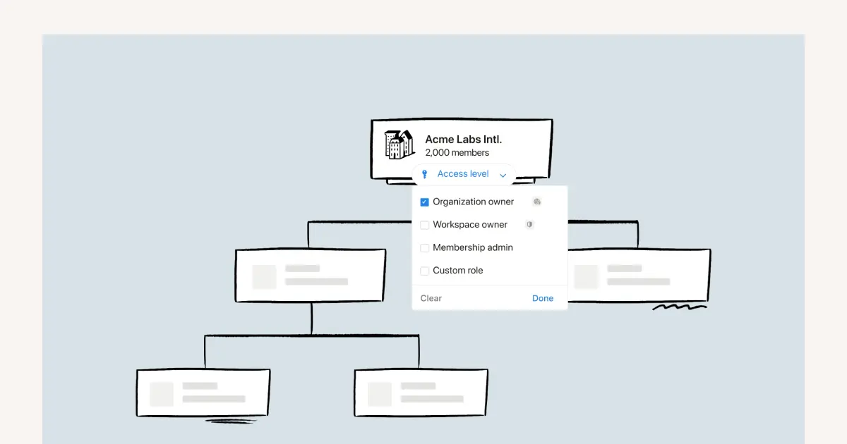Tout ce que vous devez savoir sur la configuration et la gestion d’une organisation dans Notion