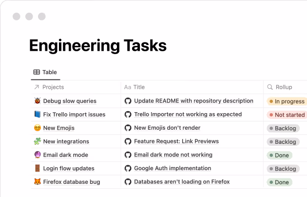 Github-Einbindung