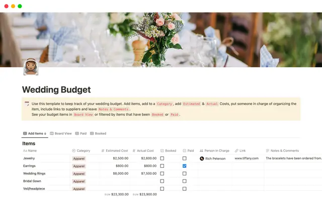 Wedding Budget