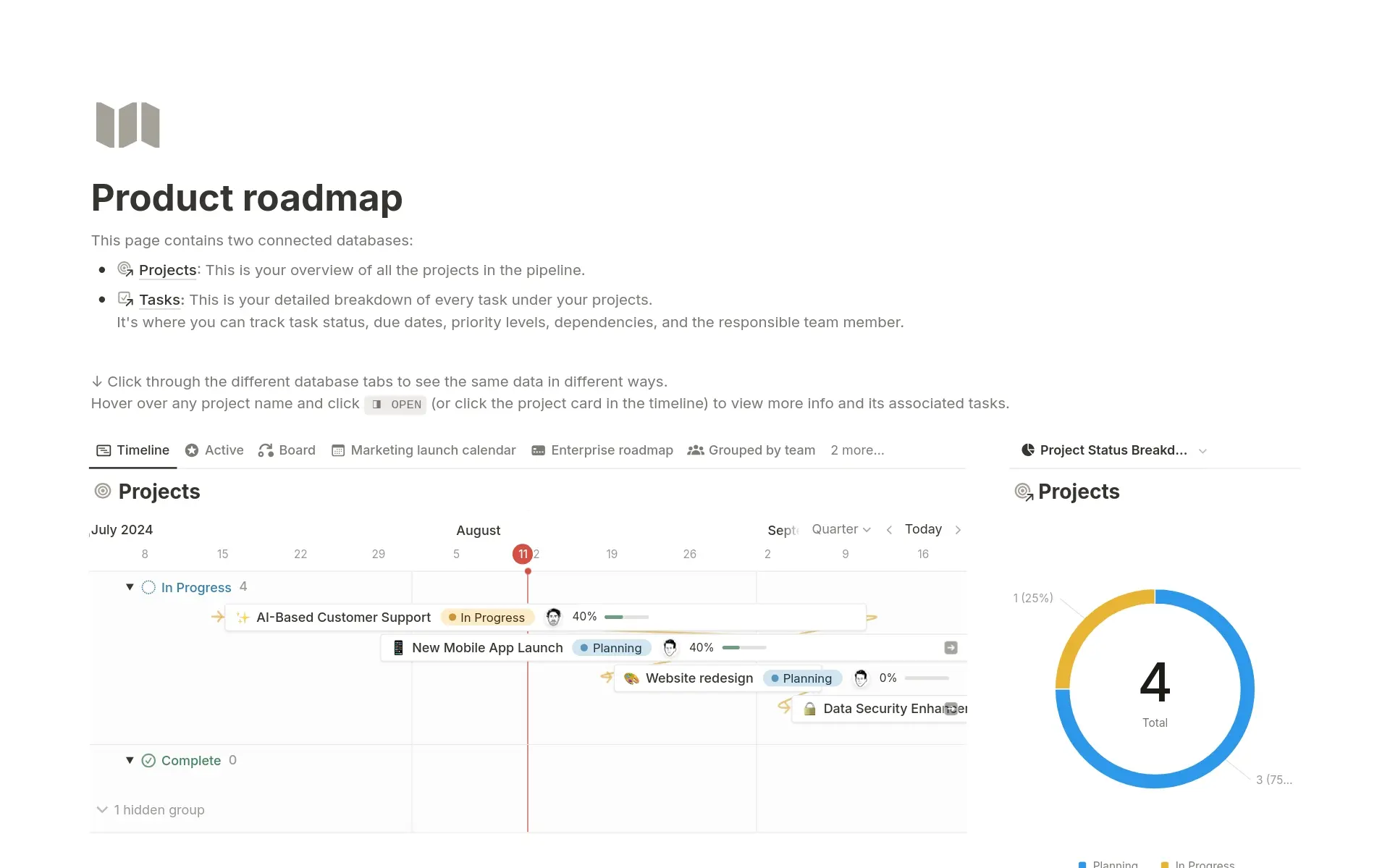 معاينة قالب Product roadmap